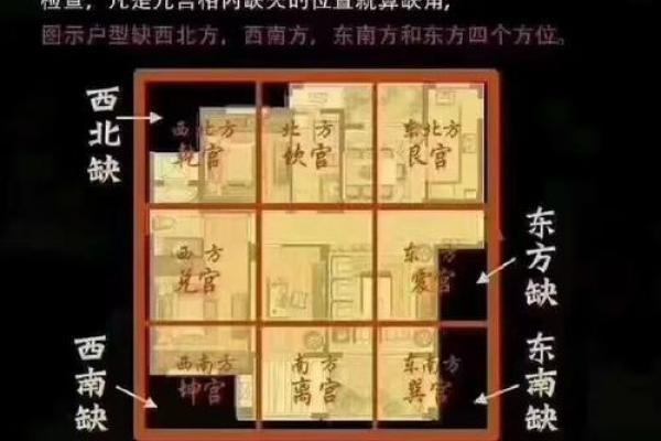 巷子里的房子风水如何选择适合自己的住宅