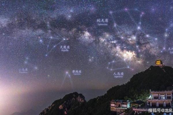 星空紫薇斗数