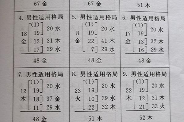 帅姓女孩名字大全-姓名学-华易算命网姓名 帅姓女孩名字大全-姓名学-华易算命网姓名