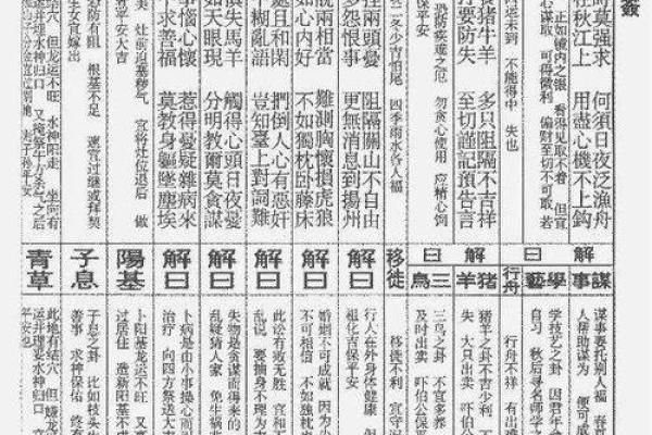 佛祖灵签25签求姻缘 佛祖灵签二十五签解签？