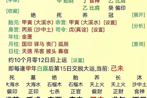八字伤官旺的人怎么样 八字伤官旺如何