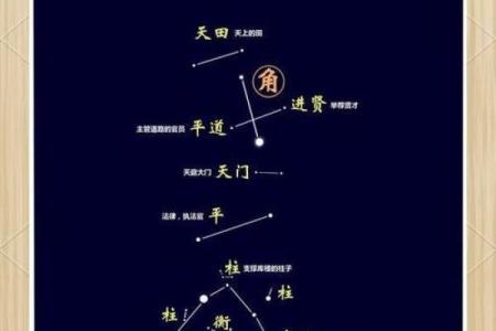11月1日是什么星座