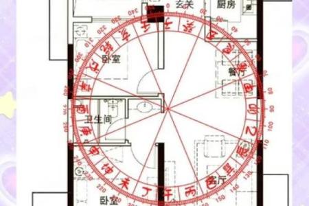 卧室风水知识