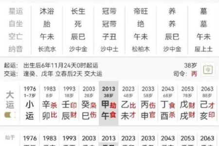 八字伤官旺的人怎么样 八字伤官旺如何