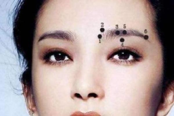 知命运，脸上胎记算命什么说法