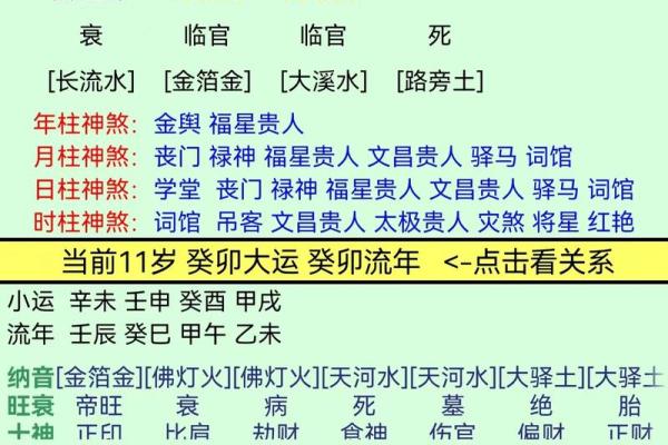 八字查喜用神免费