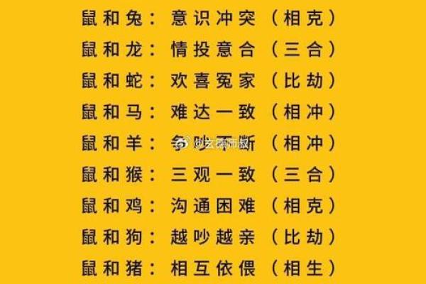 姓名算命婚姻配对 姓名算一算你的婚姻？
