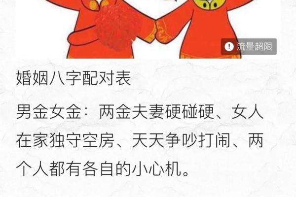 结婚生辰八字看婚姻状况