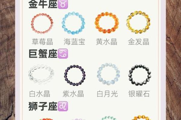 怎么查找自己的星座 如何找到自己的星座
