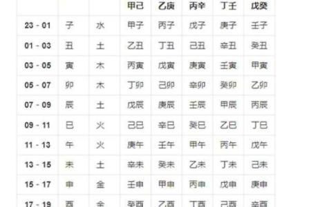 起名网测名,免费取名网生辰八字起名