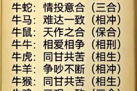 属龙和属牛的八字合吗
