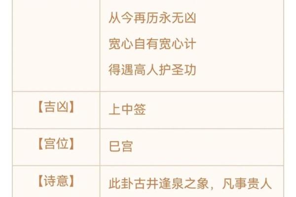 观音灵签最新版白话解签