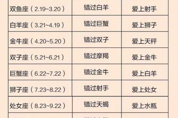 喜欢投机取巧的三个星座,思维奇特,目光长远 喜欢投机取巧的三个星座,思维奇特,目光长远
