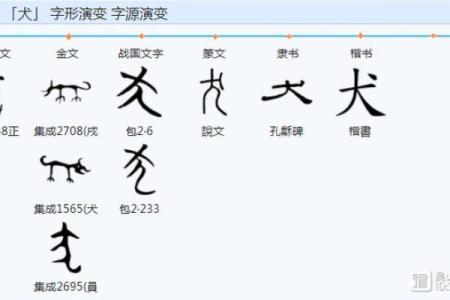 伏姓男孩名字大全-伏姓男孩起名字大全-伏姓名字大全姓名