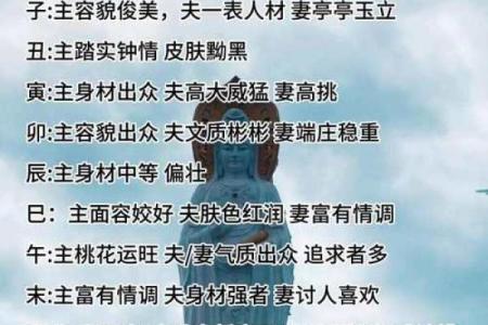 教你八字看配偶方向、远近、属相秘诀