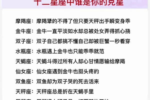 桃白白说十二星座本周运势 桃白白说十二星座本周运势