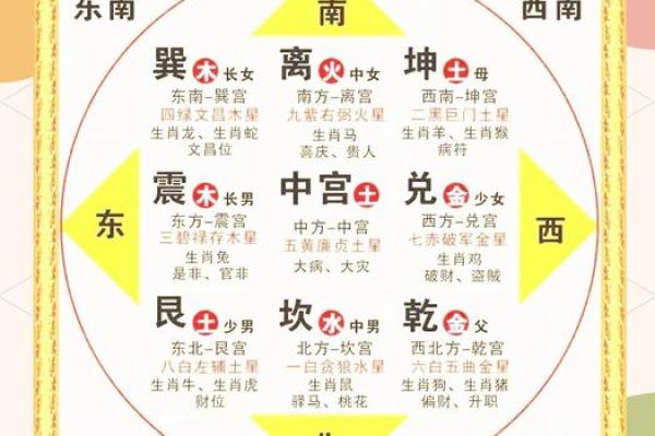 客厅风水禁忌有哪些须知避免影响家庭 客厅风水禁忌有哪些须知避免影响家庭