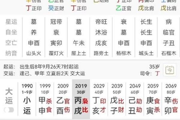 算命闰月 算命闰月