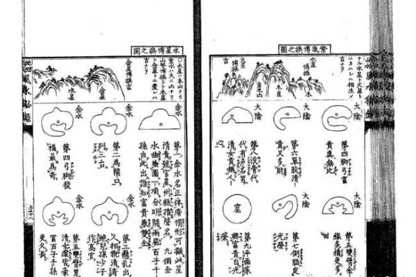 看风水入门,看风水入门书 看风水入门,看风水入门书