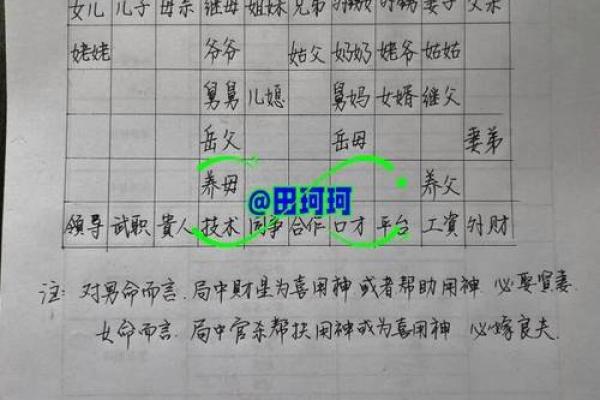 什么叫四柱八字_干支起名 什么叫四柱八字_干支起名