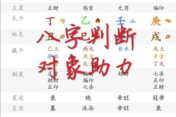 八字同步 八字同步