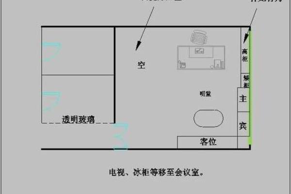 办公区域装饰注意哪些风水问题 办公区域装饰注意哪些风水问题