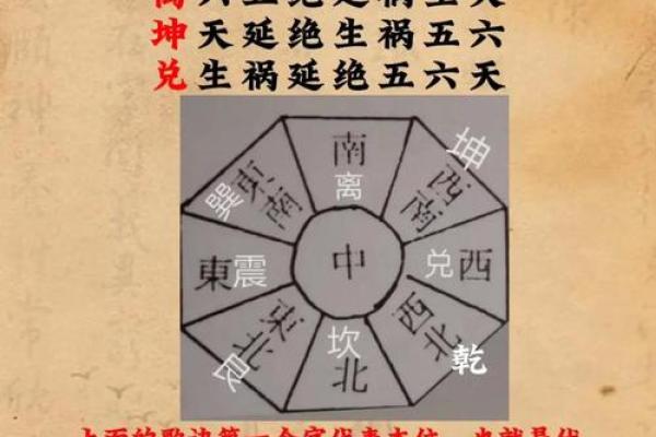 进门右手 风水 进门右手 风水