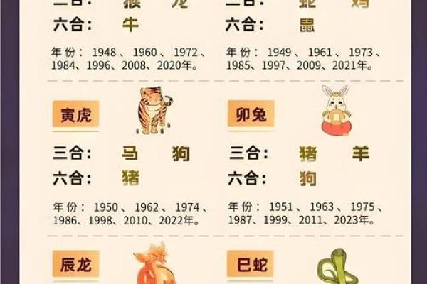 十二生肖哪个星座适合当老板 十二生肖哪个星座适合当老板