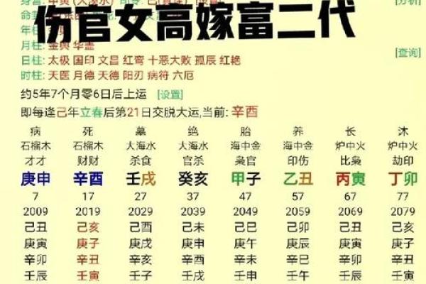 财官印全的八字女命 财官印全的八字女命