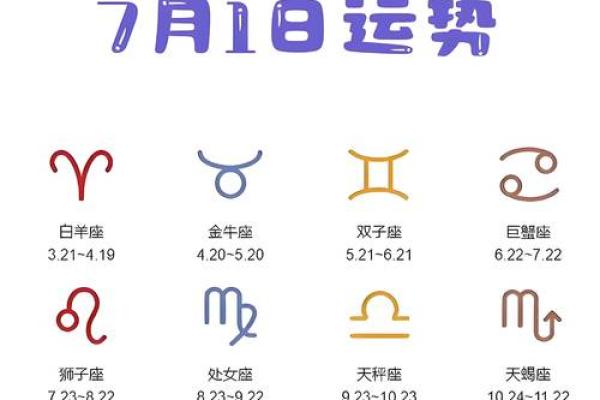 哪个星座最美丽?星座大揭秘! 哪个星座最美丽?星座大揭秘!