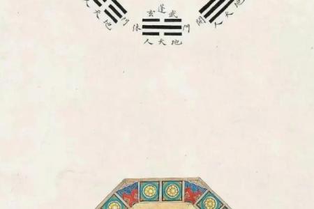 紫薇斗数夫福线