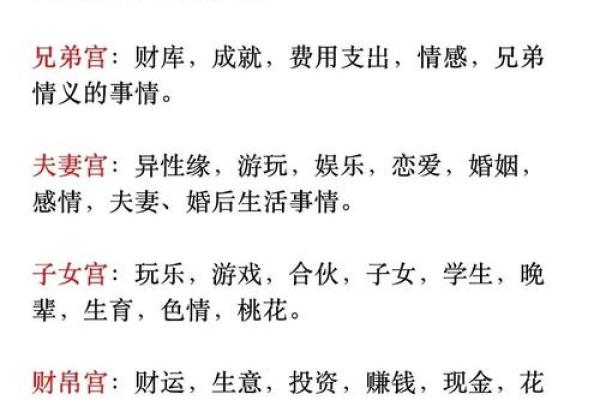 紫微斗数诸星落诸宫之:巨门星父母宫详解 紫微斗数诸星落诸宫之:巨门星父母宫详解