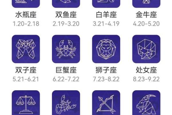 星座月份表是农历还是阳历 星座月份表12月份 星座月份表是农历还是阳历 星座月份表12月份