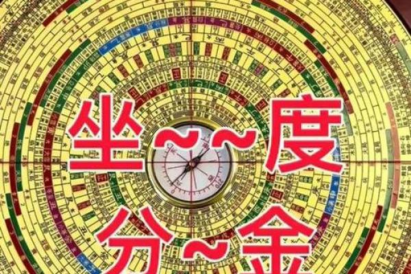 金口诀怎么排盘 金口诀怎么排盘