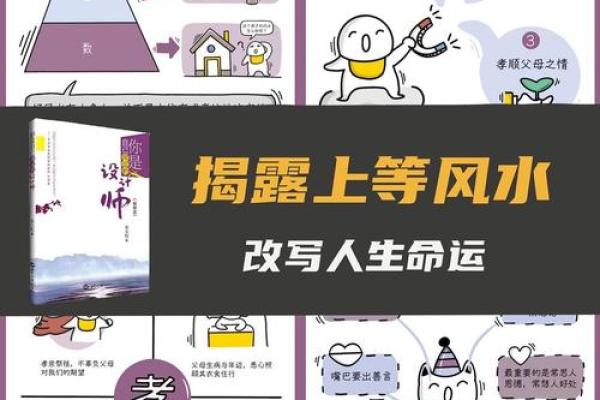 注意风水知识,会影响家庭发展 注意风水知识,会影响家庭发展