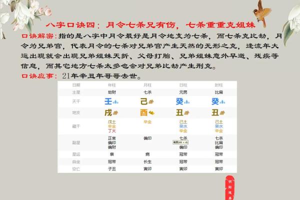 八字中什么是月令,什么是八字的月令 八字中什么是月令,什么是八字的月令