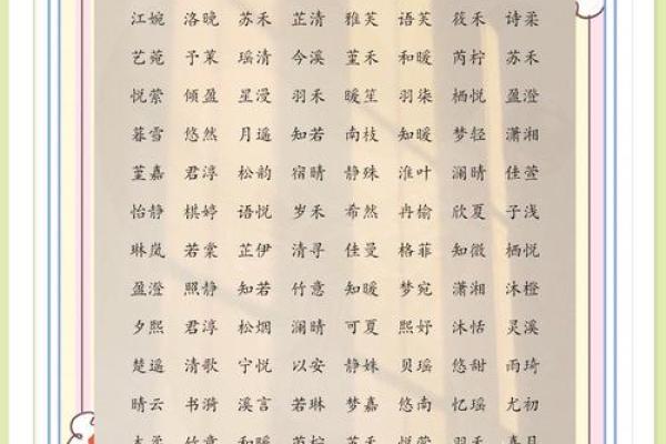 八字起名字女孩 八字起名字女孩