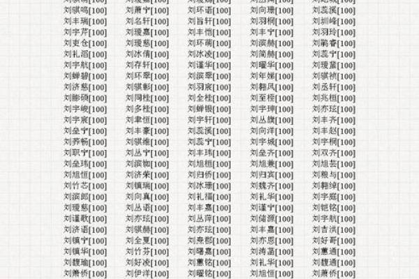 八字起名字女孩 八字起名字女孩