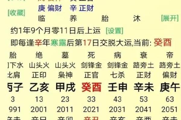 八字身旺表 八字身旺表