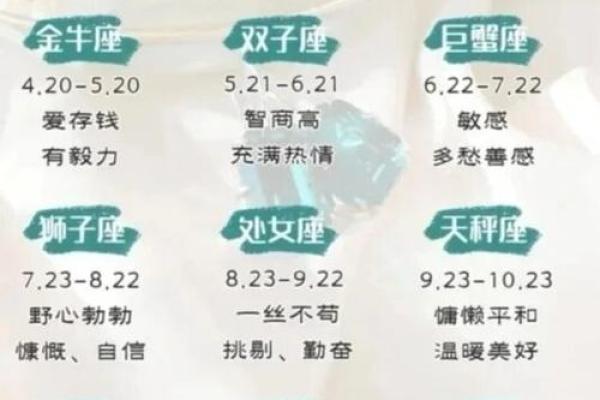 十二月份是什么星座 十二月份是什么星座男生 十二月份是什么星座 十二月份是什么星座男生