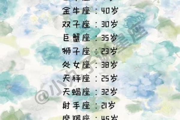 十二月份是什么星座 十二月份是什么星座男生 十二月份是什么星座 十二月份是什么星座男生
