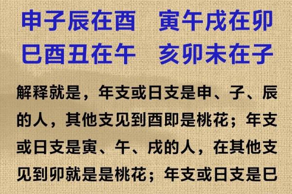 八字带桃花的特点有哪些方面呢 八字带桃花的特点有哪些方面呢