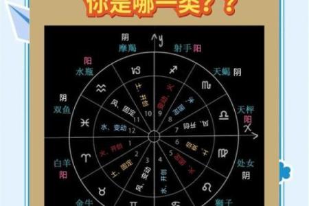 大旺日:12星座10月哪几天运势超级旺