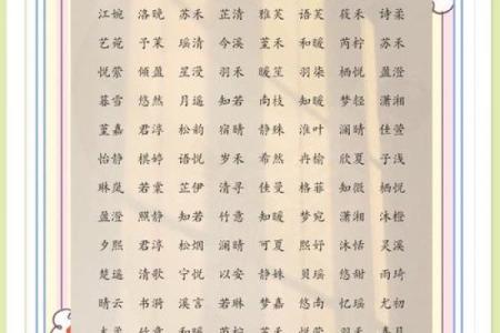 八字起名字女孩