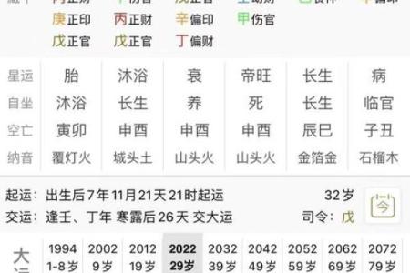 八字预测算命