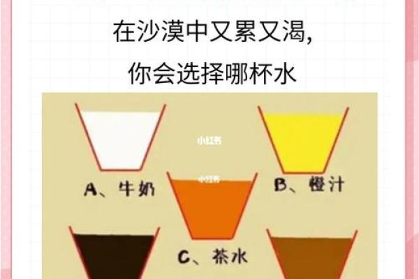 心理测试大全_超准的心理测试_心理测试题及答案 心理测试大全_超准的心理测试_心理测试题及答案