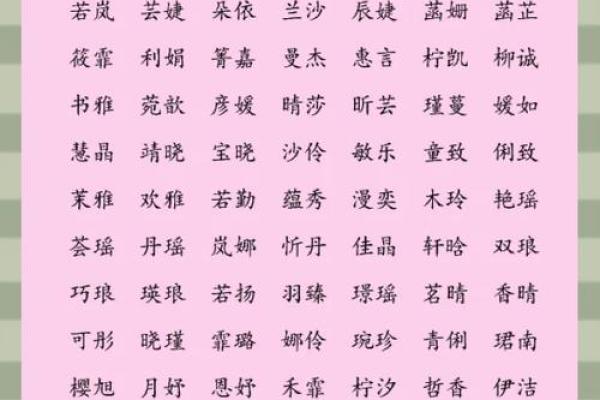 八字取名网 八字取名网