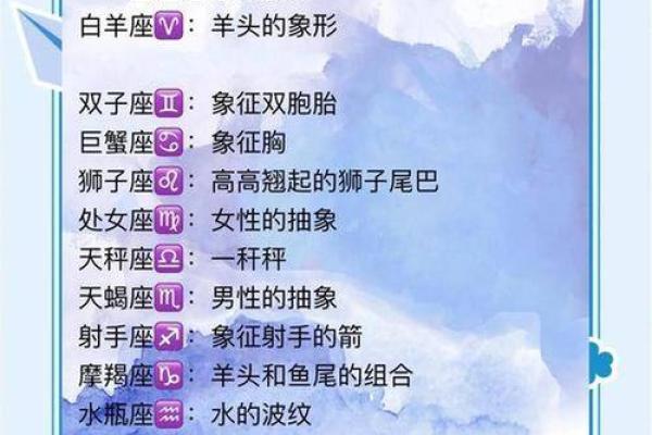 我要听十二星座明日运势 我要听十二星座明日运势