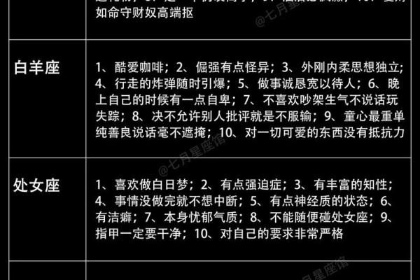 十二星座之处女座男和射手座女配吗 十二星座之处女座男和射手座女配吗