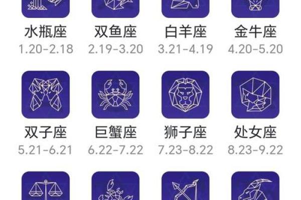 十二星座最烦你的表现是什么